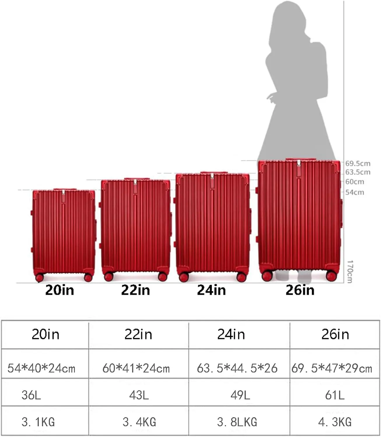 22in Aluminum Frame Carry-On Suitcase - Durable ABS PC with 4 Spinner Wheels, Blue Luggage for Travel(Red,22in)