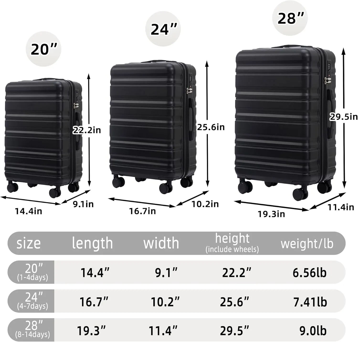 ABS Spinner Wheel Luggage - Carry-On Suitcase with TSA Lock, Durable & Waterproof, Large Capacity, Ergonomic Handle, Black