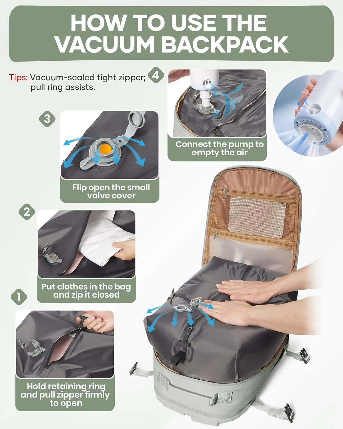 coofay Vacuum Backpack Travel with Pump Airback Backpack with Vacuum Compression Personal Item Travel Bag Carry on Backpack for Airplanes Vacuum Seal Backpacks for Traveling on Airplane