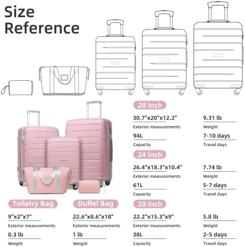 Luggage Sets 5 Piece, Expandable Luggage Hardside PP Suitcase Sets with Spinner Wheels TSA Lock, Lightweight Rolling Suitcase for Men and Women (Pink)